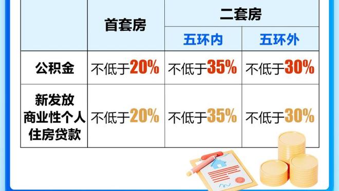 卢：球队在得知勒布朗缺阵后放松了警惕 没有用正确的心态来比赛